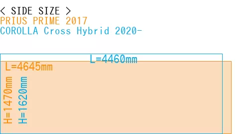 #PRIUS PRIME 2017 + COROLLA Cross Hybrid 2020-